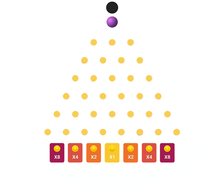Plinko